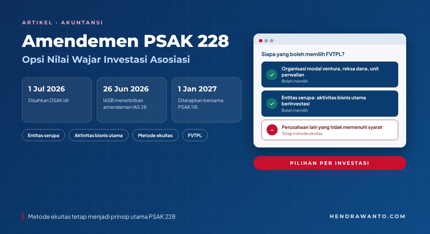 Infografik Amendemen PSAK 228: IASB menerbitkan amendemen IAS 28 pada 26 Juni 2026, DSAK IAI mengesahkan amendemen PSAK 228 pada 1 Juli 2026, dan amendemen diterapkan bersama PSAK 118 yang berlaku 1 Januari 2027; organisasi modal ventura, reksa dana, unit perwalian, dan entitas serupa yang aktivitas bisnis utamanya berinvestasi dapat memilih FVTPL